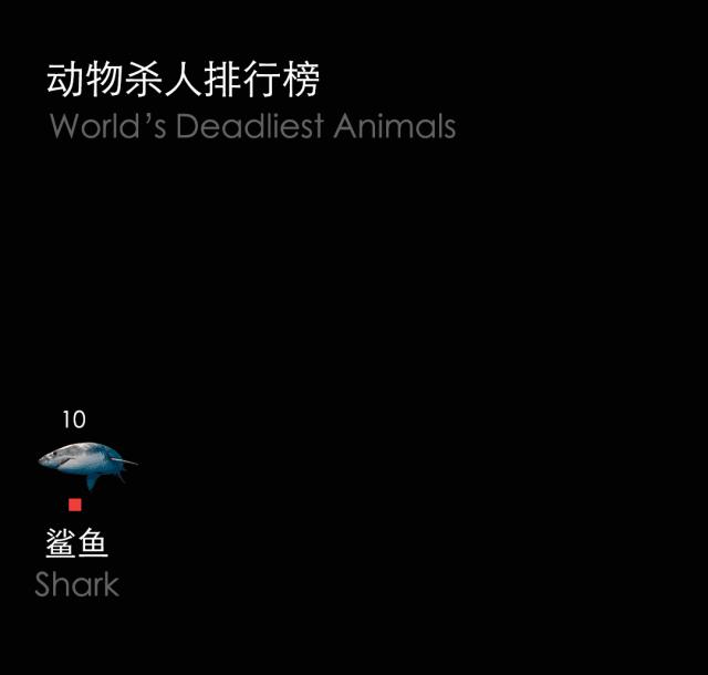 1罐搞定一整夏！20秒止痒消肿，让蚊虫再无嚣张机会