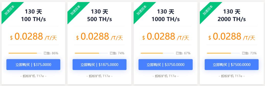 算力云挖矿,云算力挖矿真的能赚钱吗