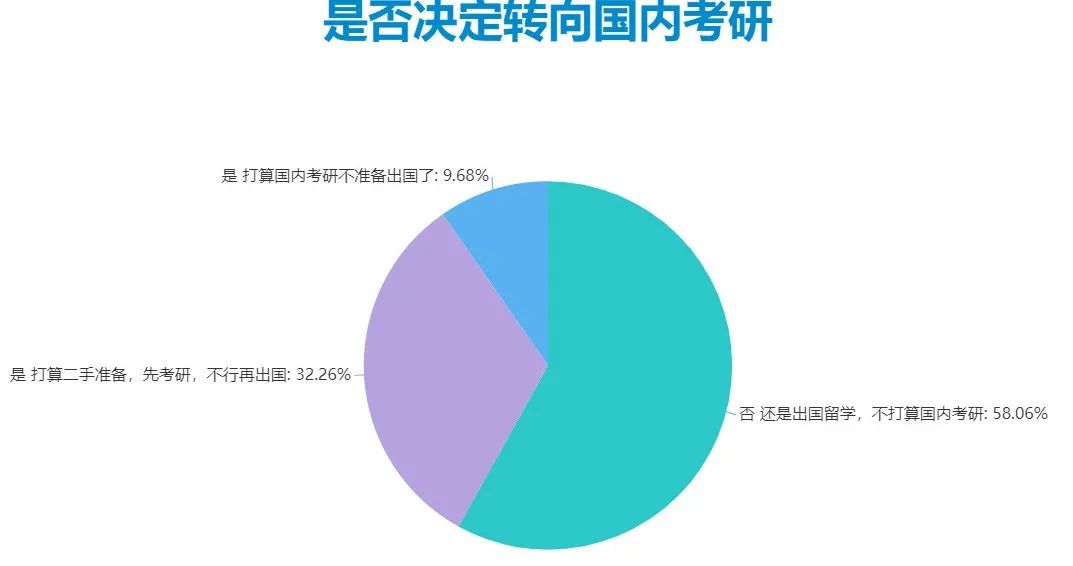 在娱乐圈没学历,在影视行业怎么样