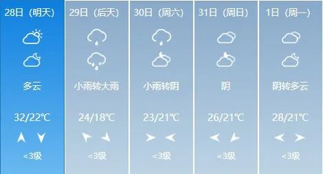 超仙防晒衫长款度假,慵懒风微透防晒衫