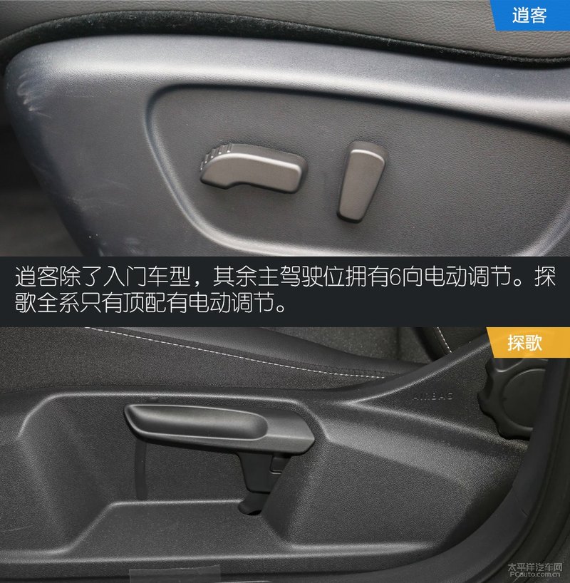 日系suv逍客哪款最好的,日产逍客经典智享版和大众途观