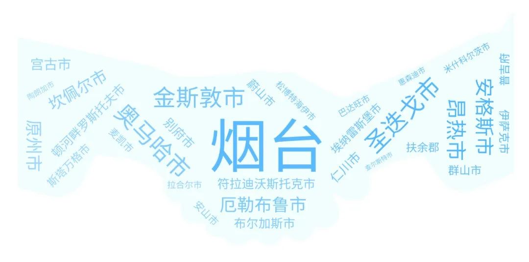 宜居烟台开发区,宜居城市烟台高清图片