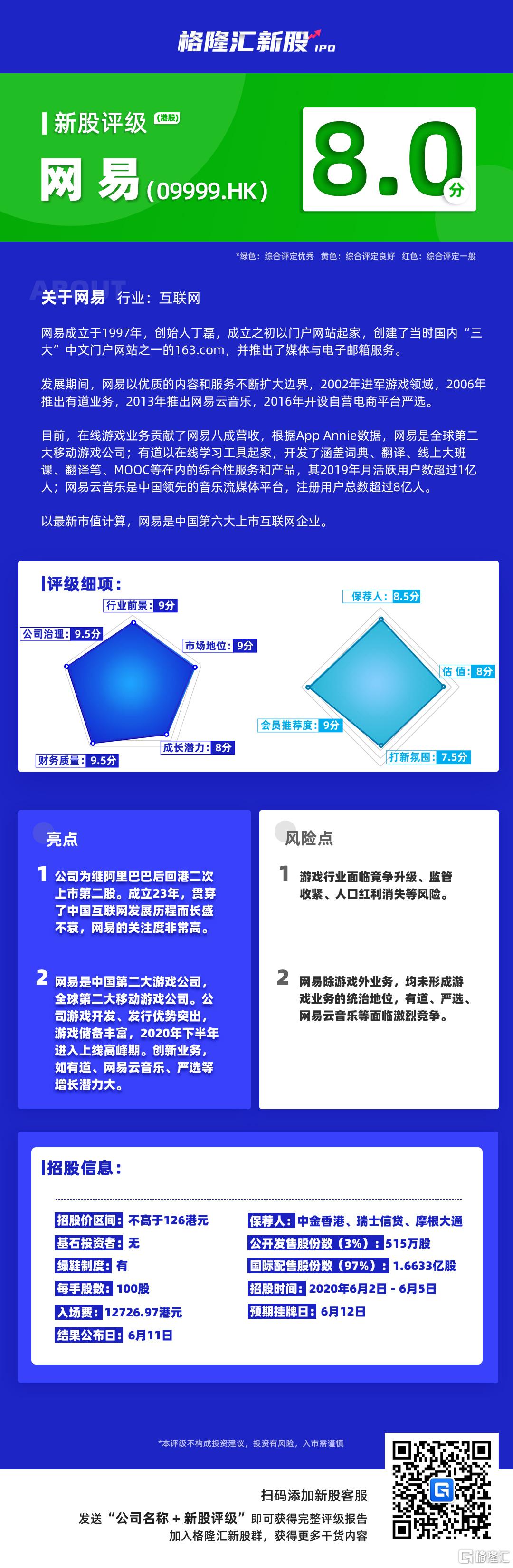 ​新股评级|网易（09999.HK）：中概股回归大幕拉开，为你详细解读