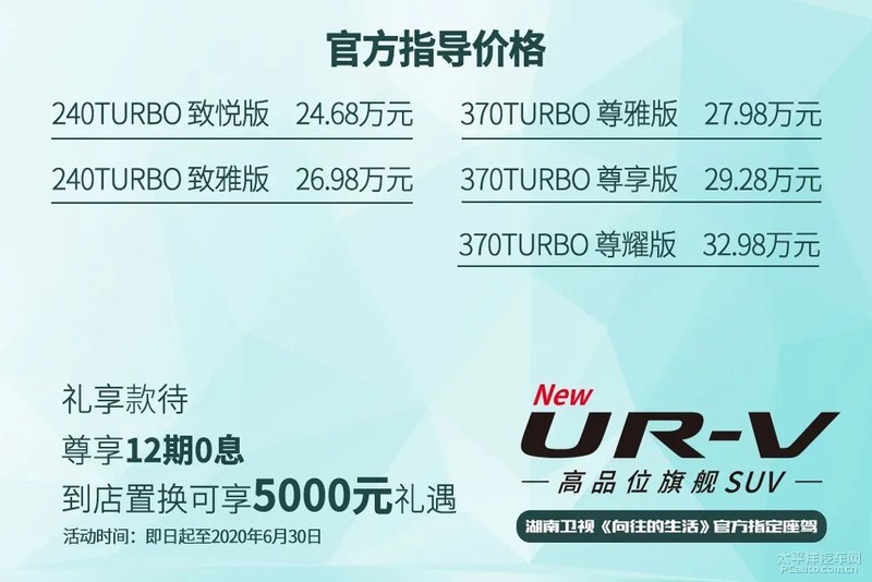本田ur-v哪款值得买,本田ur-v四驱尊享版有360影像吗