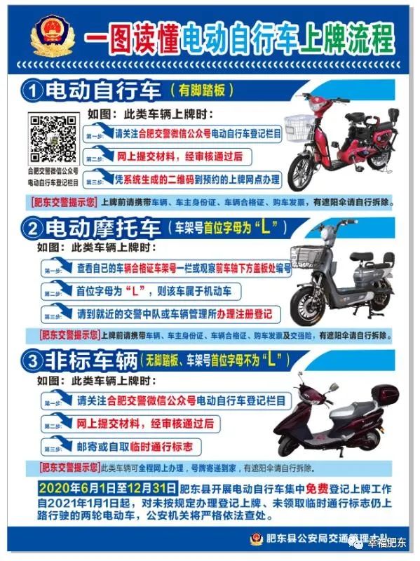 肥东电动三轮车上牌点在哪里,肥东县电动车上牌在网上怎么上