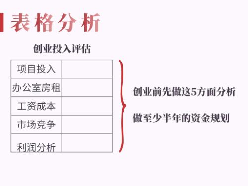 月入5万的十大副业,工资低可以做哪些副业赚钱