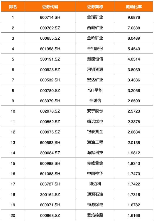 后疫情时代中小企业融资,后疫情时期企业的出路
