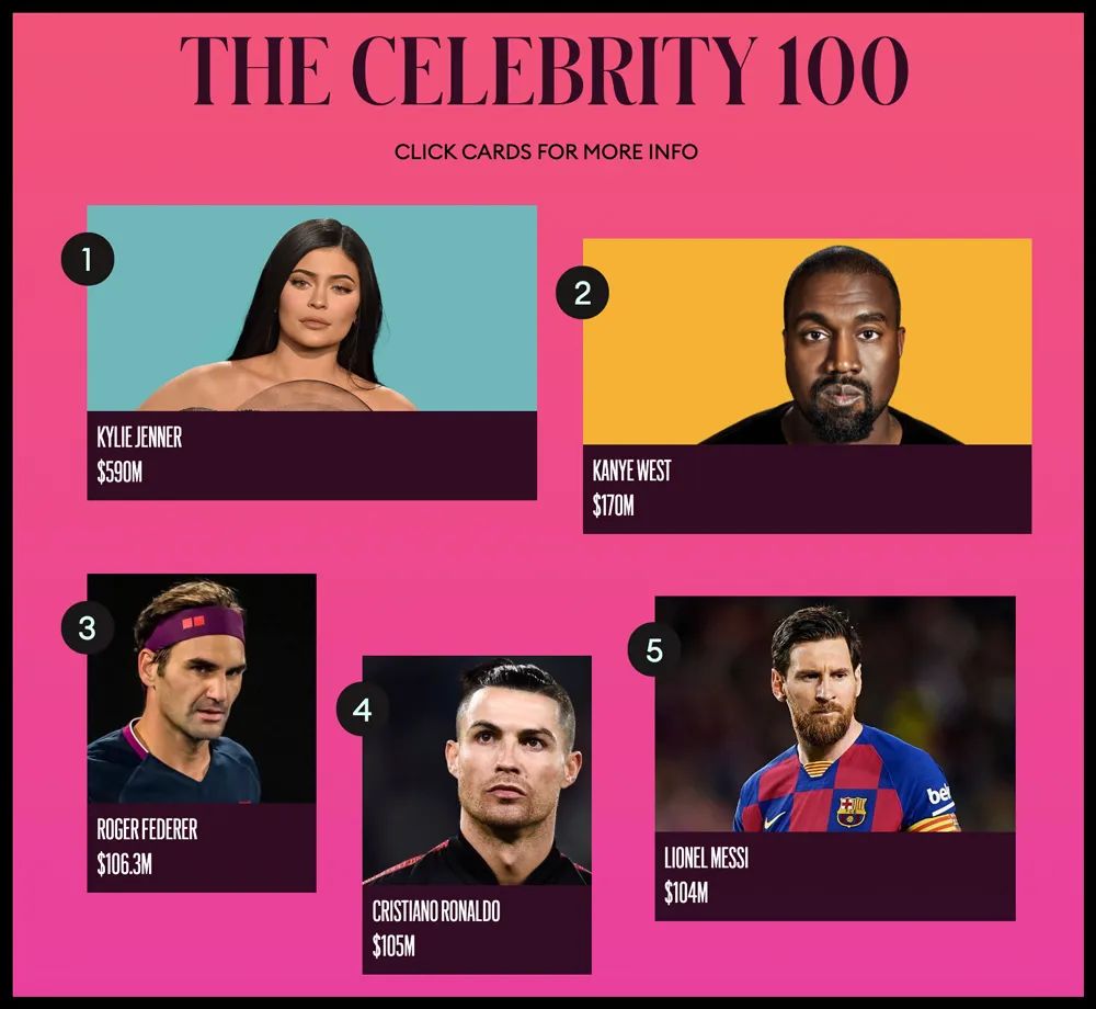 1.7亿买豪宅只为放球鞋？她说：老娘买鞋的快乐只有3秒