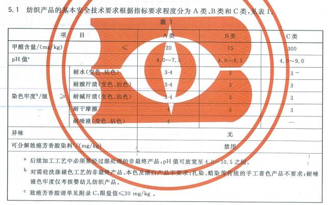 哺乳服如何选择,哺乳期怎么测试安全期