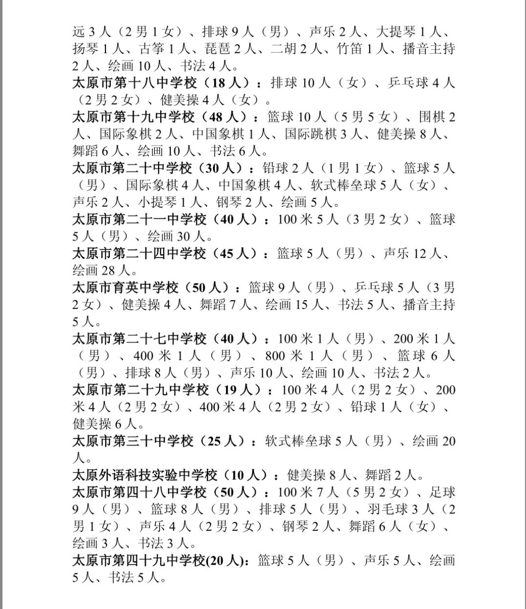 太原市2024年艺体特长招生公告,太原体育特长生报名人数