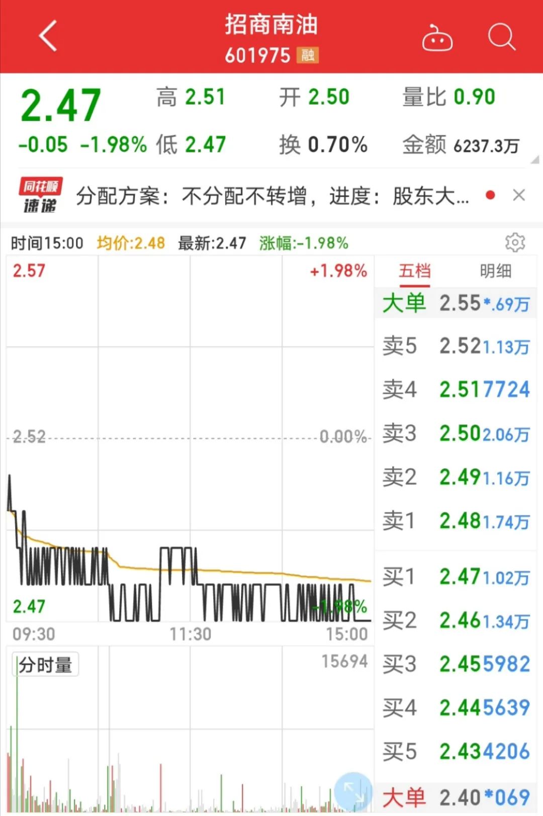再次被割了韭菜,时隔16年又一退市股要复活了