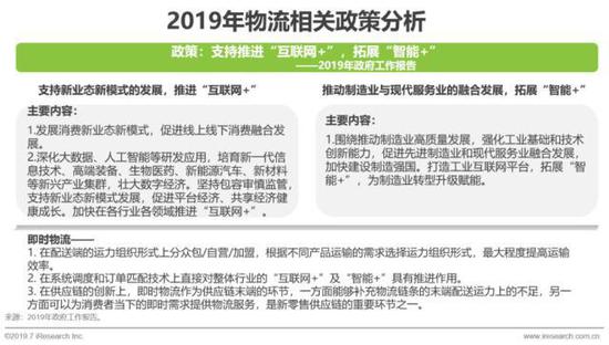 2023年即时零售行业发展报告,中国即时零售研究报告