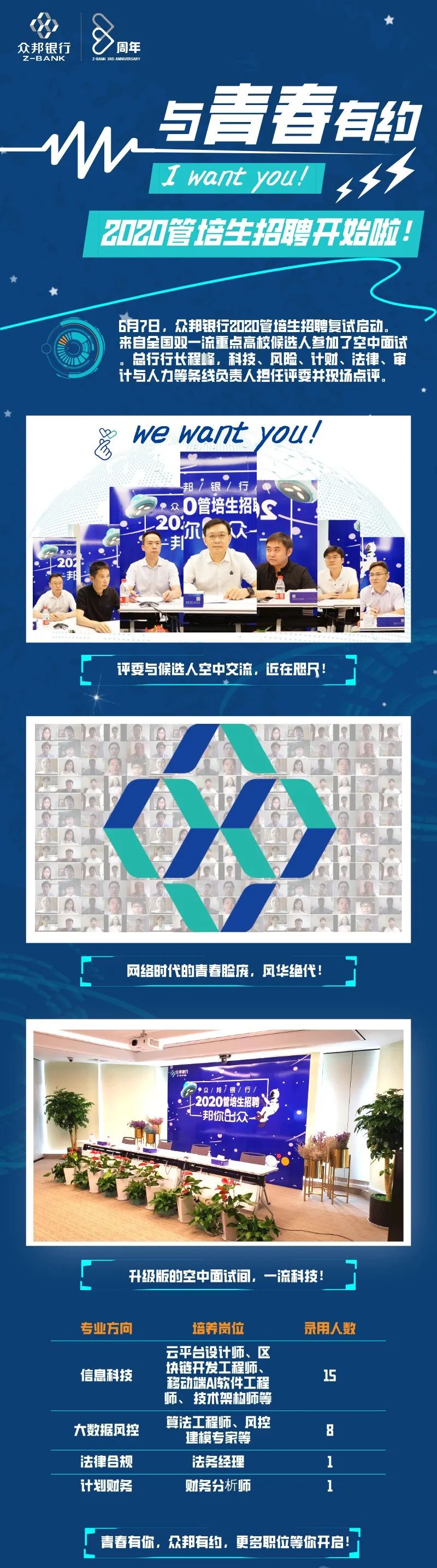 各大银行招聘在哪里找,目前还有哪些银行招聘