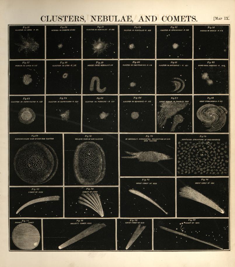 不懂彗星的画家不是一个合格的科学家