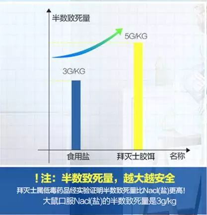 灭蟑螂的最好方法彻底消灭蟑螂,灭蟑螂的最好方法家里有很多蟑螂