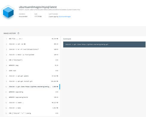 云平台容器技术,阿里云容器化部署