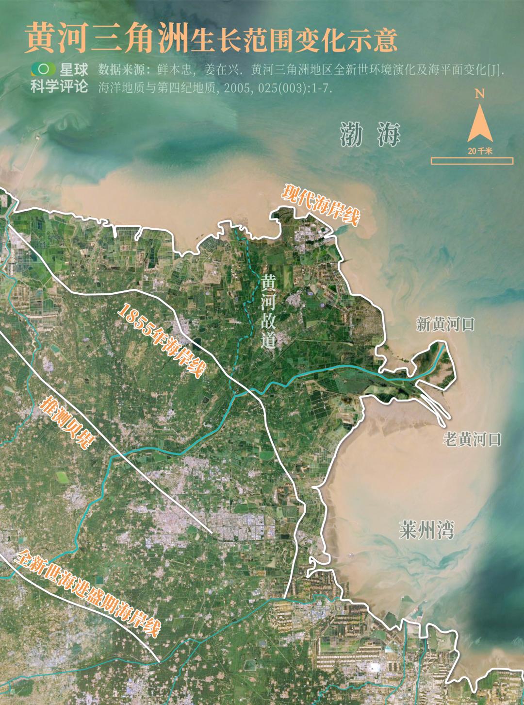 黄河会填平渤海吗,黄河会不会把渤海填平