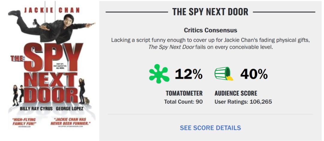 烂番茄科幻电影烂片,烂番茄100集免费观看