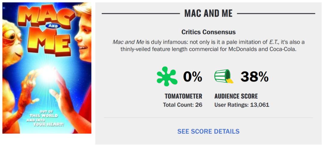 烂番茄100集完整版,烂番茄100集电视剧