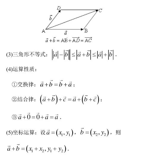 高中数学6.2.4,高中数学必修4电子版