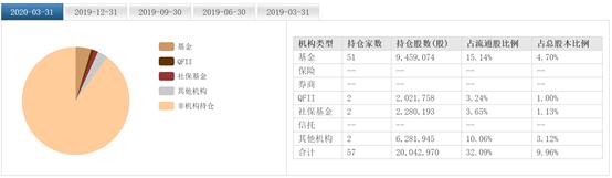 中国电子第一街步行街图片,中国电子第一街现在怎么样了