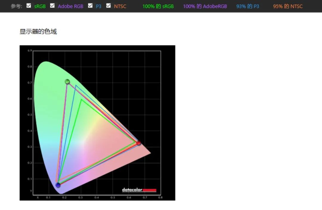 明基sw270c使用说明,明基sw321c看电影效果