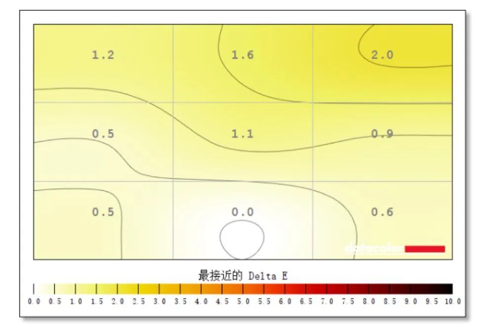 明基sw270c使用说明,明基sw321c看电影效果