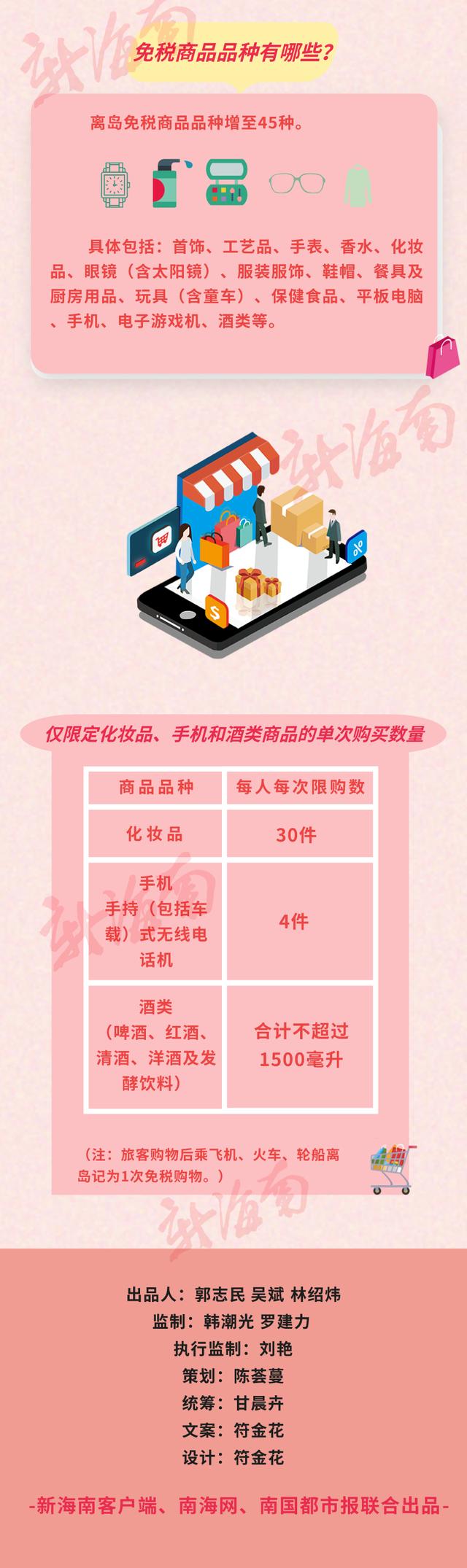 海南免税店iphone12价格最新,海南免税店买iphone11多少钱