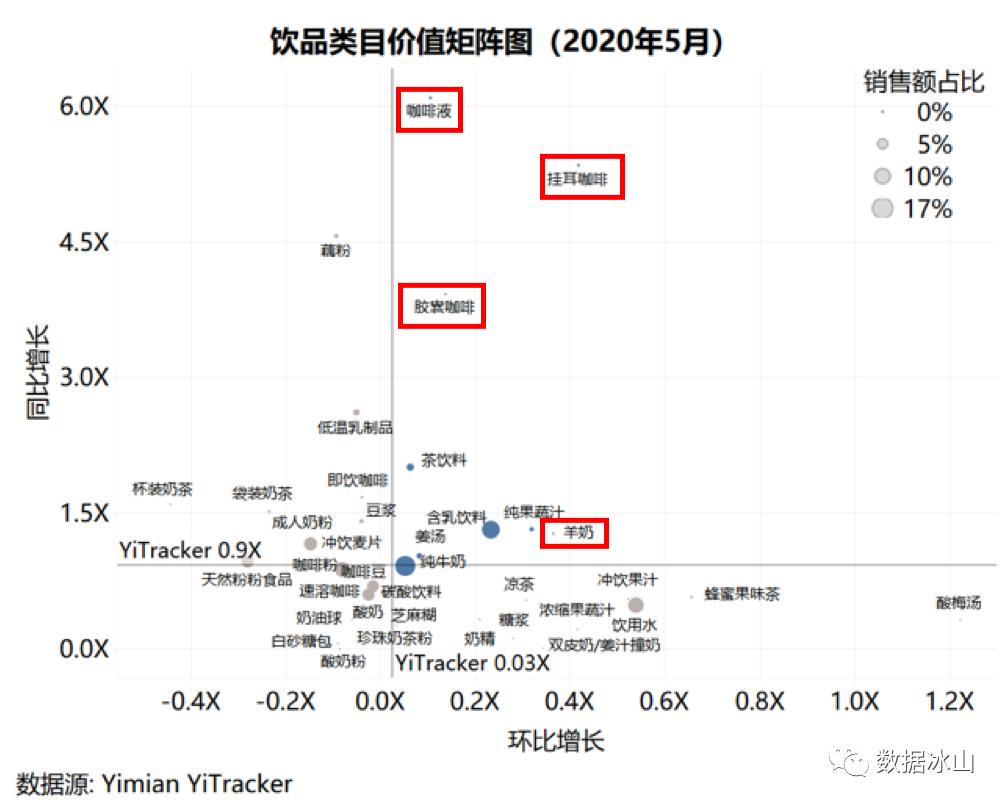 五月电商有什么活动,五月电商节