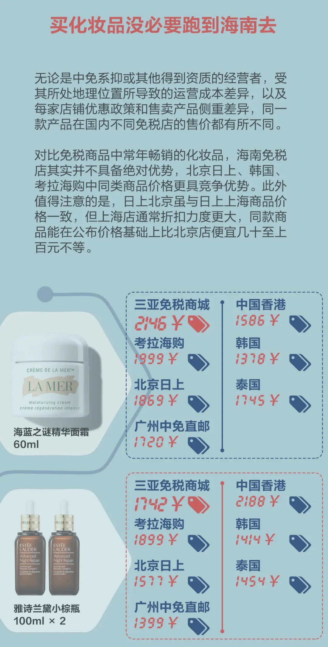 海南免税品代购,去海南怎么免税购物呢