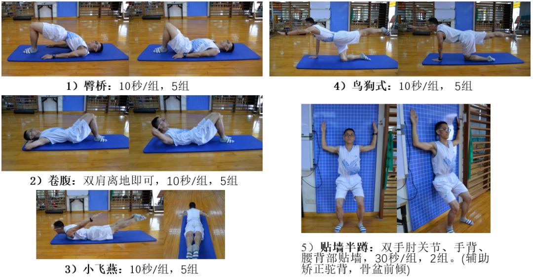 脊柱侧弯骨科治疗方法,筋骨堂正骨整脊理疗