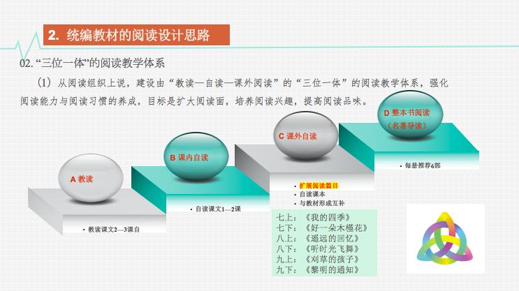 高考结束，阅读越发重要！新时代如何开展阅读教学？人教社中学语文编辑室主任王本华开讲