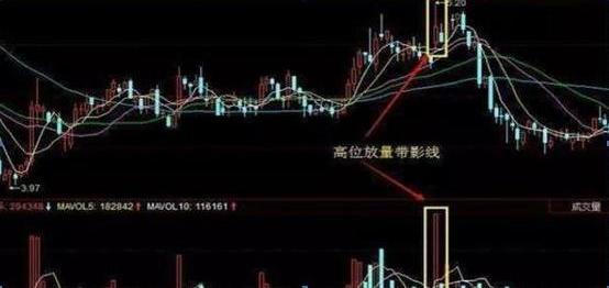 聪明投资者的十大投资策略和建议,聪明投资者的经历