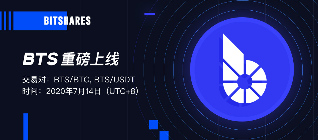 DeFi元祖BTS强势登陆CoinEx，100000BTS大派送