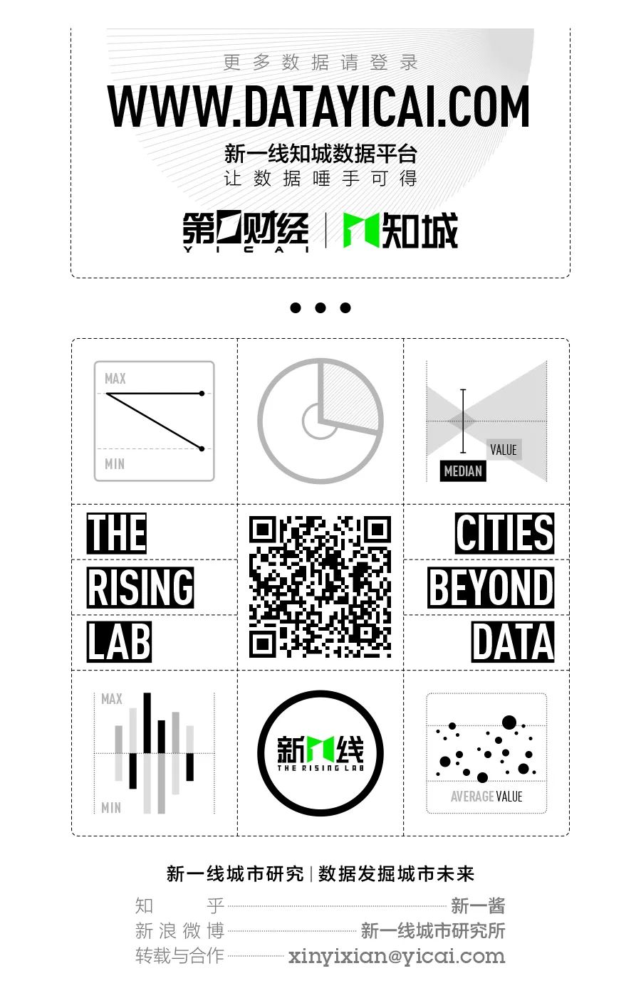 谁才是最“燃”的城市？|新一酱·知城