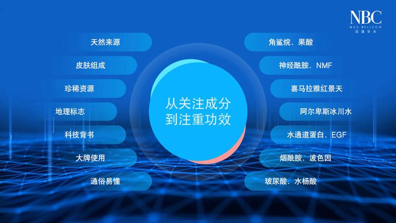 诺斯贝尔面膜怎样,诺斯贝尔的面膜怎么样