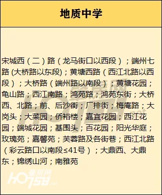 小升初划片以户籍为准还是房产,2024小升初各楼盘入学比例