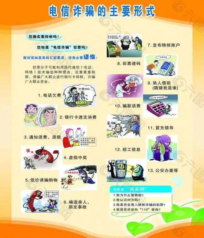 社区提醒居民预防电信诈骗通知,社区如何预防电信诈骗