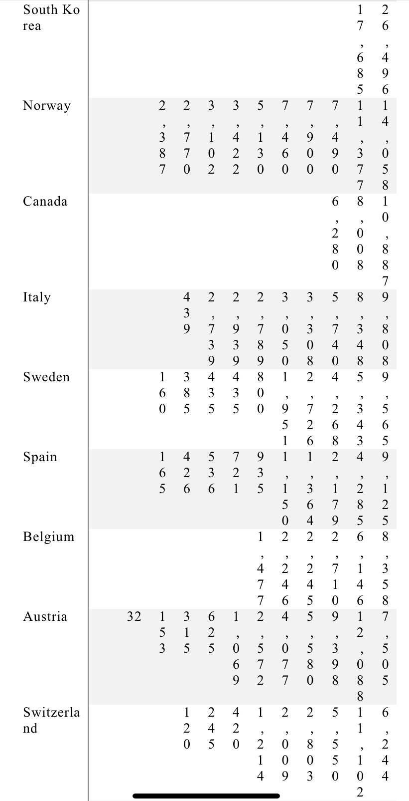 对蔚来有什么看法面试,对蔚来岗位的了解