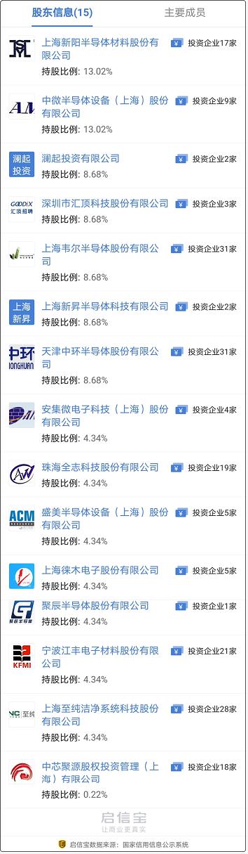 上市答谢晚宴表演,上市答谢晚宴领导致词