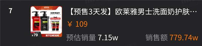 老罗直播间靠情怀还能撑多久,老罗直播的心路历程