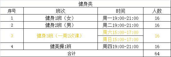 东莞工人文化宫,东莞市工人文化宫