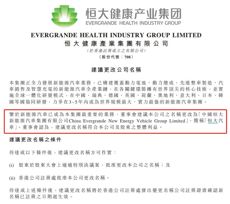 一个月暴涨170%!许老板汽车梦要实现了?恒大健康更名恒大汽车,全面对标特斯拉?