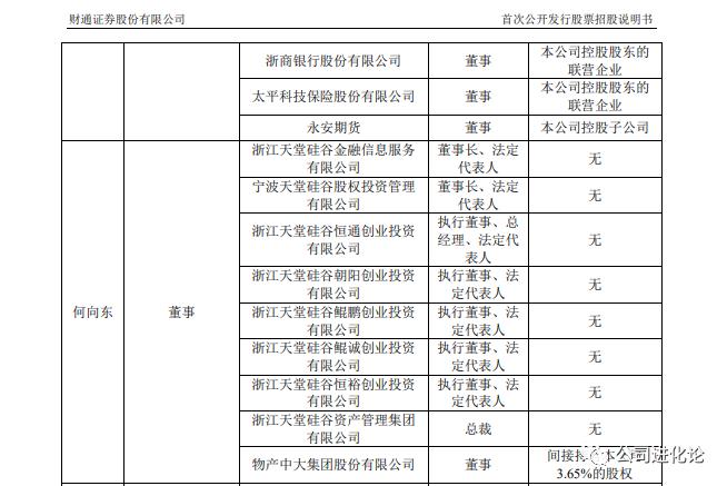 欣龙控股创始人郭开铸工资多少,欣龙控股涨幅3倍后市如何操作