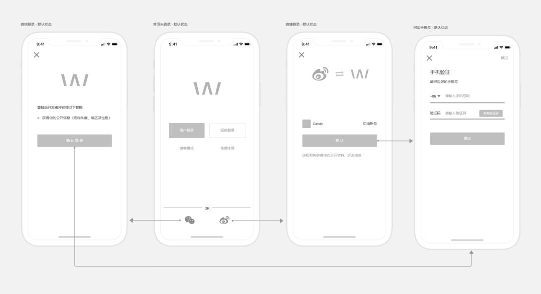 prd注册登录,prd的正确使用方法