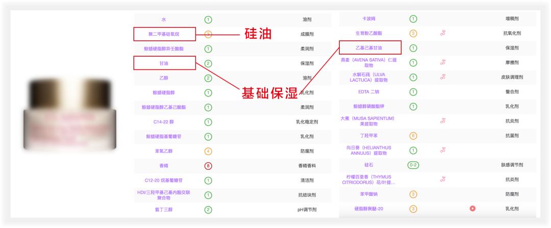女人脖子有颈纹和年龄有关吗,一条颈纹代表二十岁