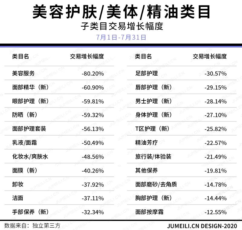 稚优泉脱毛膏怎么样,稚优泉蓝色脱毛膏测评