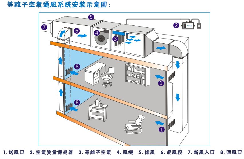 中央空调里加*粟罂**壳粉，能不能让员工加班上瘾