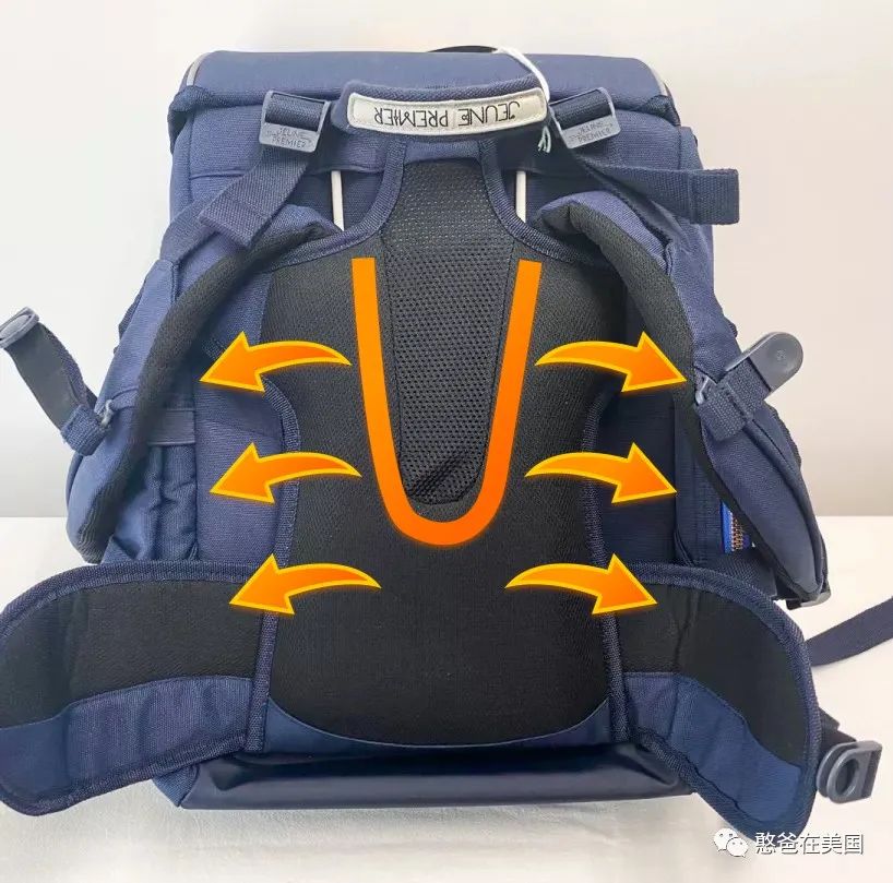 开抢：为了给娃选个好书包，真是费了老大的劲