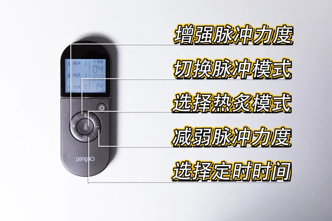 俄航局联合NASA「电疗」技术！15分钟告别脖颈酸痛…爽